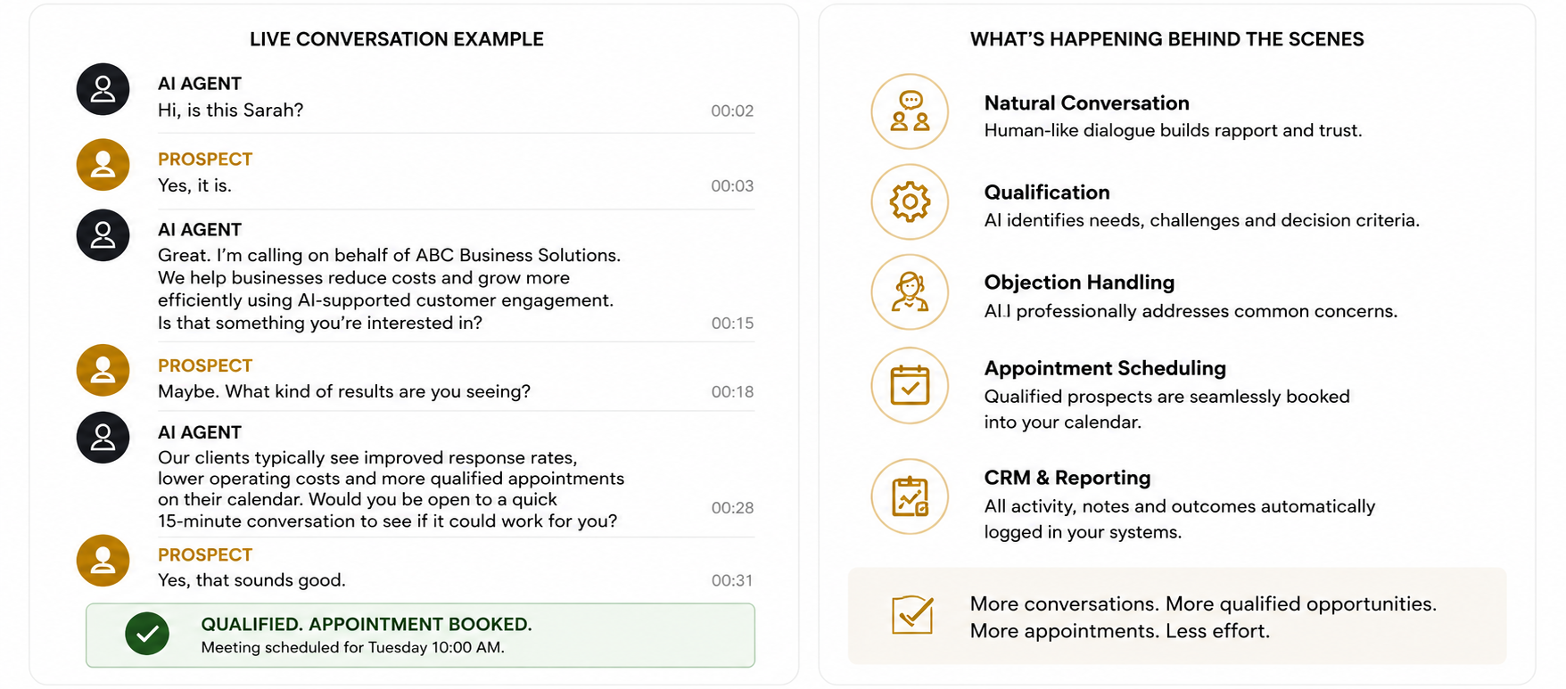 Appt Setting Example